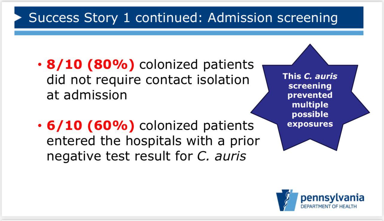 Courtesy of Julie Paoline, MA, CPHA, CIC, FAPIC, and the CDC from https://url.us.m.mimecastprotect.com/s/c1U6CpYPqPtqnX08SPf7CGPjT2?domain=cdc.gov