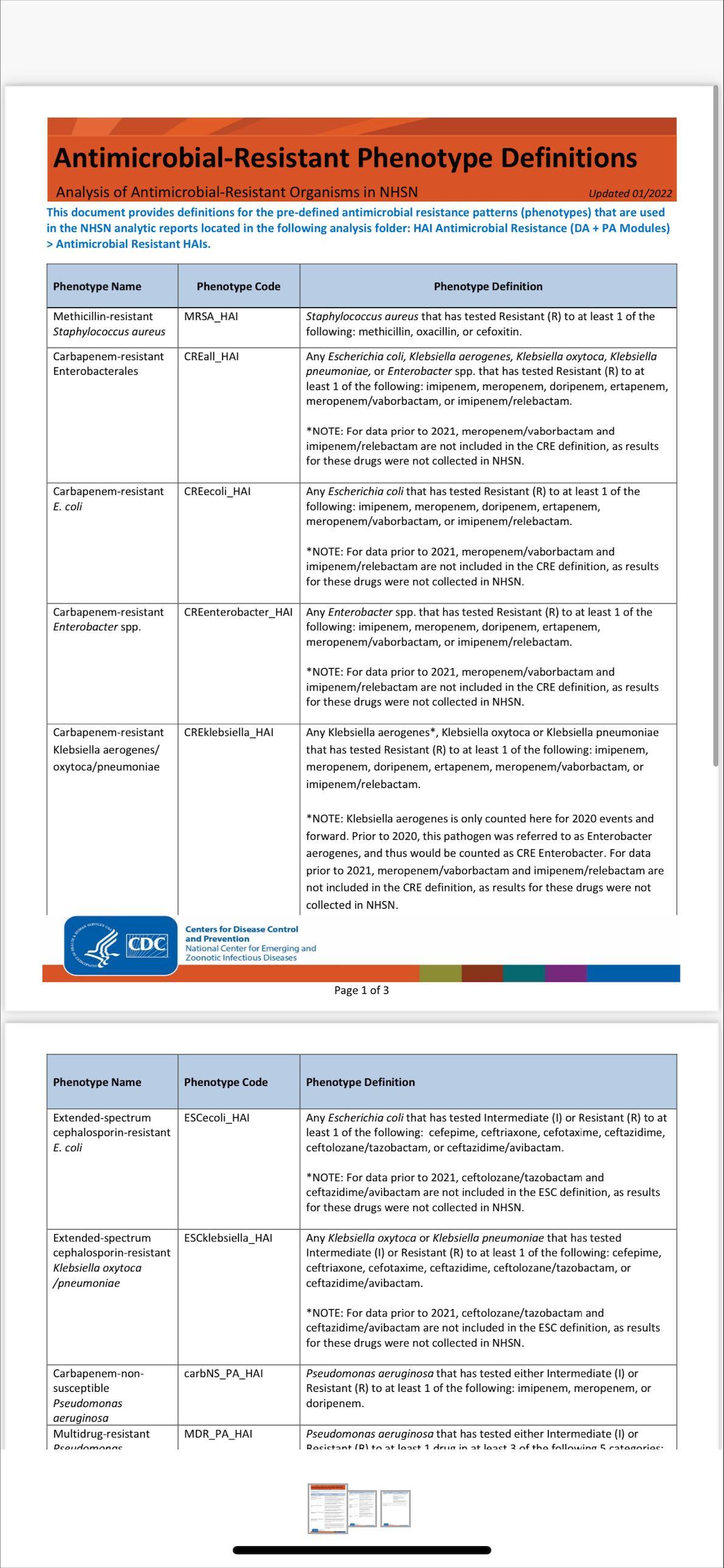 Role of Data in Infection Prevention and Control  (Courtesy of Sean Brown, CIC, CPHQ, associate director of infection prevention and control at NYC Health + Hospital - Harlem, New York Text from the CDC and the World Health Organization)