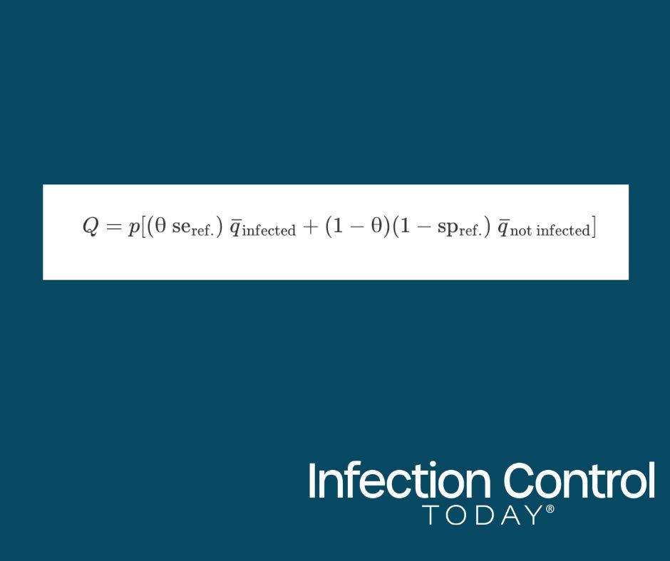 A probabilistic model on the expected reduction in postinfection transmission risk for vaccinated versus unvaccinated individuals.  (Image credit: Study's authors)